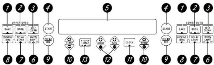 GE JTP45BABB - Using the oven controls. - 1