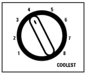 GE ASW06LB - MODE CONTROLS - 2