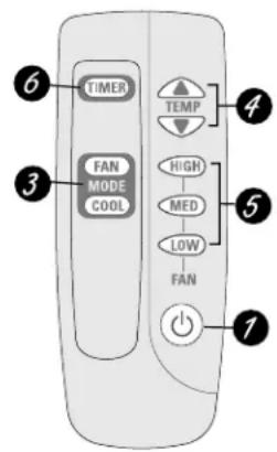 GE ASW06LB - Acerca de los controles en el acondicionador de aire—modelos con teclas de toque. - 2