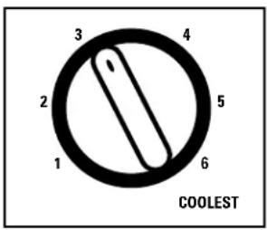 GE ASW06LB - MODE CONTROLS - 3