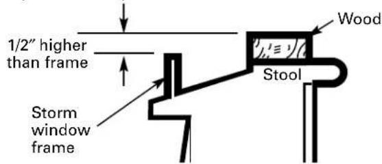 GE ASW06LB - WIDTH: 2" - 1