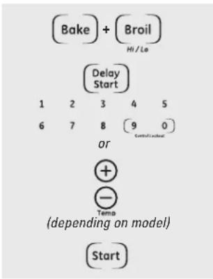 GE JKP70BMBB - Using the Sabbath Feature. - 1