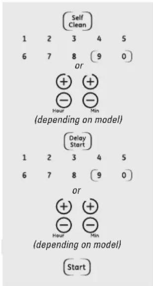 GE JKP70BMBB - Using the self-cleaning oven. (on some models) - 1