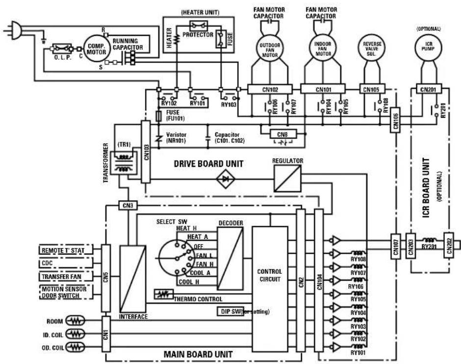 GE AZ55H09EAB - Formula for Calculating Operating Costs Using Above Data: - 4