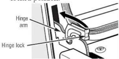 GE JTP35BMBB - To replace the door: - 5