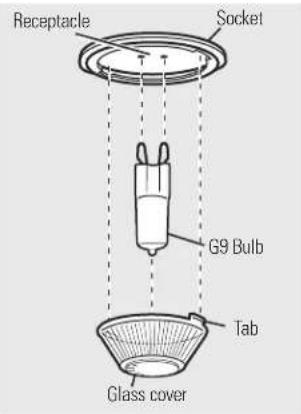 GE JTP35BMBB - CAUTION - 2