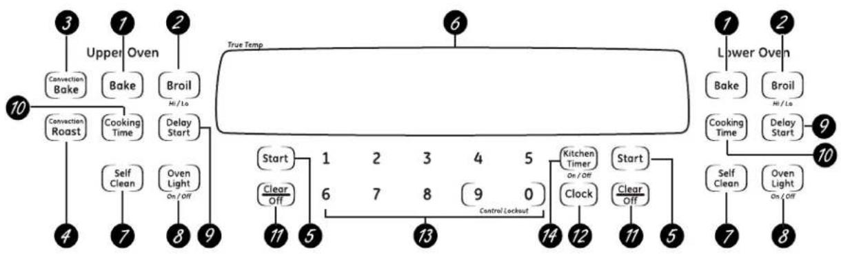 GE JTP35BMBB - SAVE THESE INSTRUCTIONS - 1