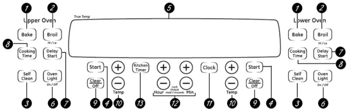 GE JTP35BMBB - Uso de los controles del horno. (en algunos modelos) - 1
