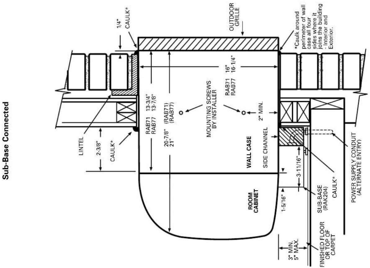 GE AZ25E12E3P - Case Angles - 2