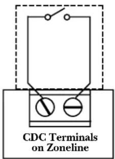 GE AZ35H09E3B - CDC Terminal Location and Typical Wiring - 2