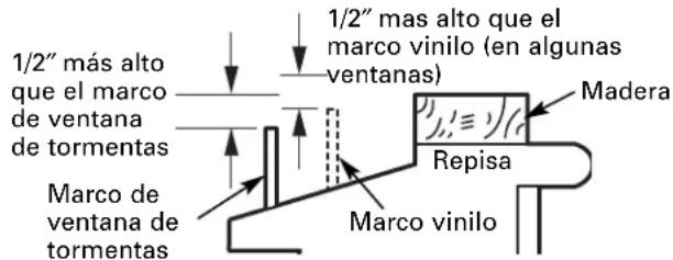 GE ASQ14AK - PEDAZOS DE MADERA- - 1