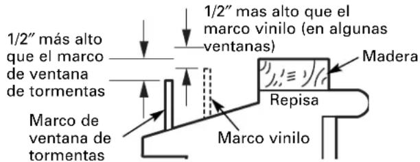 GE ASM14AK - PEDAZOS DE MADERA- - 1
