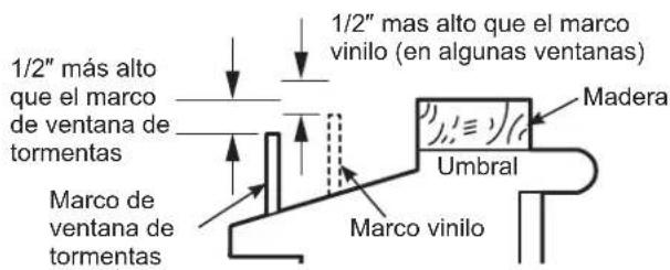 GE AHR05LW - ANCHO: 2" - 1