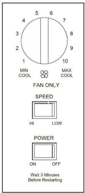 GE AHR05LW - Controls - 1