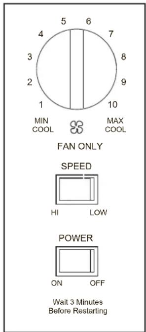 GE AHR05LW - Controles - 1