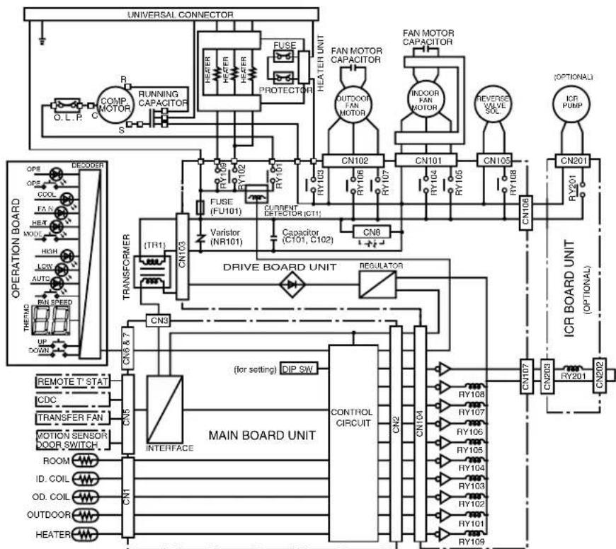 GE AZ39H12EAC - Typical 5800 Series Wiring Diagram - 2