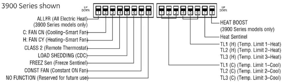 GE AZ39H12EAC - and 3900 Series - 1
