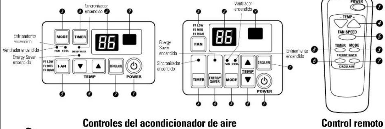 GE AGF10AB - Acerca de los controles en el acondicionador de aire—modelos con teclas de toque. - 1