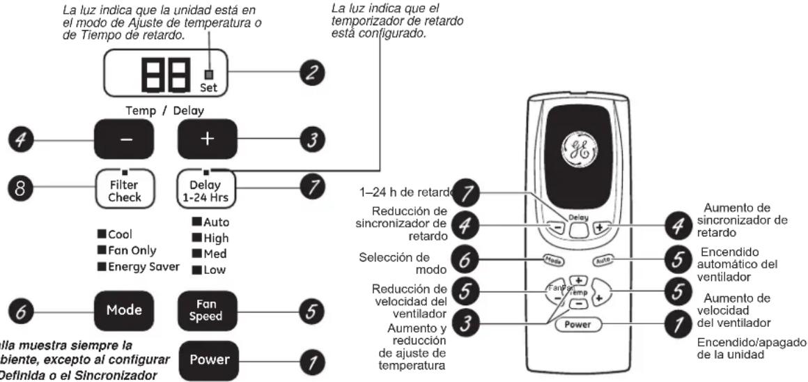 GE AEH06LX - Controles - 1