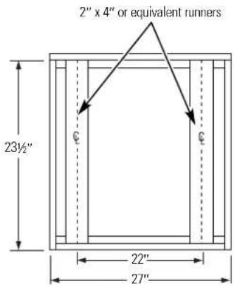 2" x 4" or equivalent runners 23½" 22" 27"