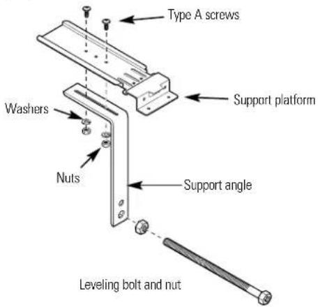 GE AGX08FA - Prepare the Window and the Support Assembly - 1