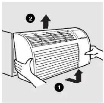 GE AZ22E12E4C - To Remove the Room Cabinet - 1