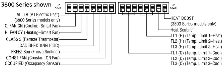 GE AZ38H07EAC - and 3800 Series - 1