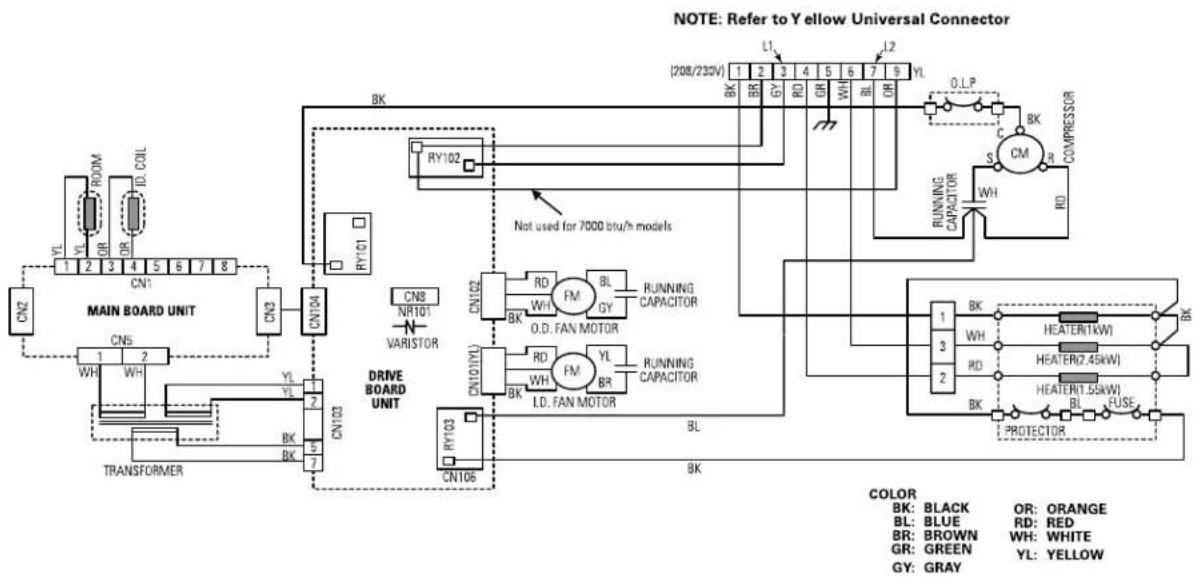 GE AZ38H07EAC - Normal Yearly Operating Data - 1