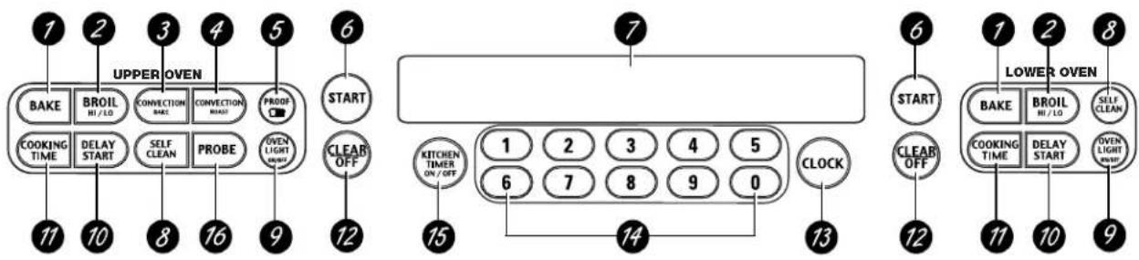 GE Profile JTP56CDCC - Using the oven controls. - 1