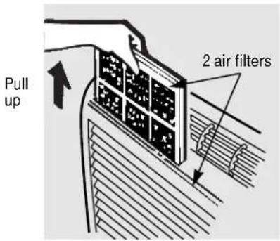 GE AZ32H12E3C - To clean the air filters: - 1