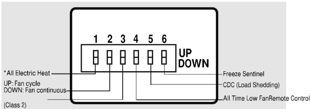 GE AZ32H12E3C - Auxiliary Controls - 1