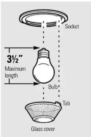 GE Profile JTP18AAAA - Care and cleaning of the oven. - 1