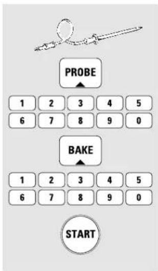GE Profile JTP18AAAA - Using the probe. - 4