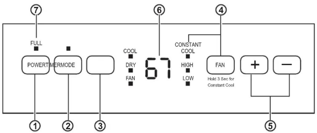GE APCA10NYLW - Controles - 1