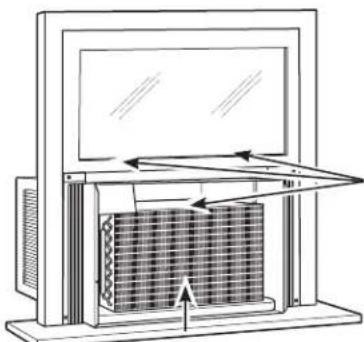 GE AEW24DQ - INSTALE EL ACONDICIONADOR EN LA CARCASA - 1