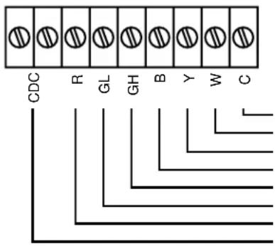 GE AZ28E07EAP - Resistance Heat Models - 4