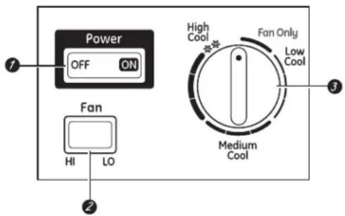 GE AEH06LL - About the controls on the air conditioner—models with control knob. - 2