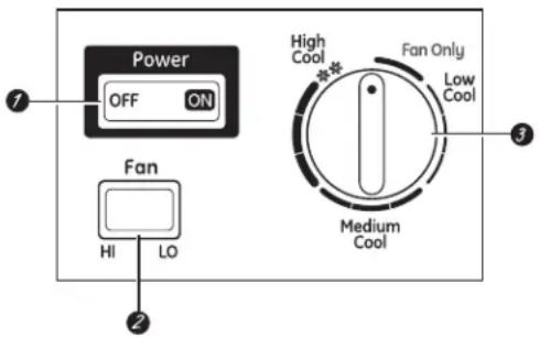 GE AEH06LL - Acerca de los controles en el acondicionador de aire—modelos con botón de control. - 1