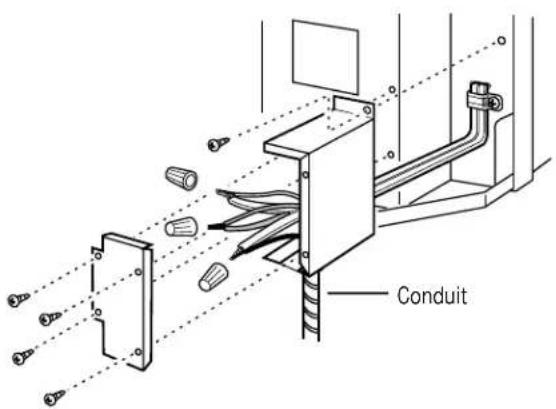 GE AZ32H12E3B - Steps for preparing cordset for direct connection: - 3