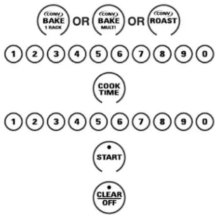GE ZEK958BFBB - How to sel an immediate start and automatic stop - 1