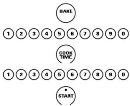 GE ZEK958BFBB - How to sel an immediate start and automatic stop - 1