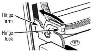 GE ZEK958BFBB - To replace the door: - 4