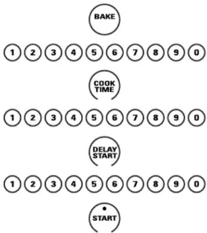 GE ZEK958BFBB - How to set a delayed start and automatic stop - 1