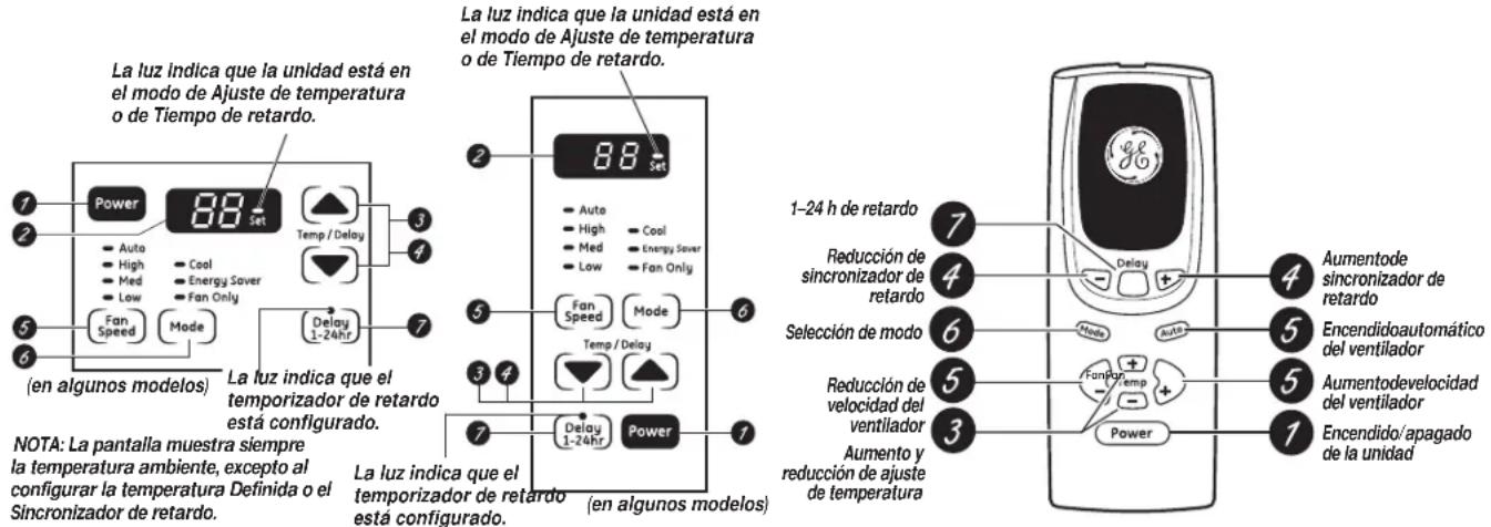 GE AEW05LXB - INFORMACIÓN SOBRE CÓMO RECICLAR - 1