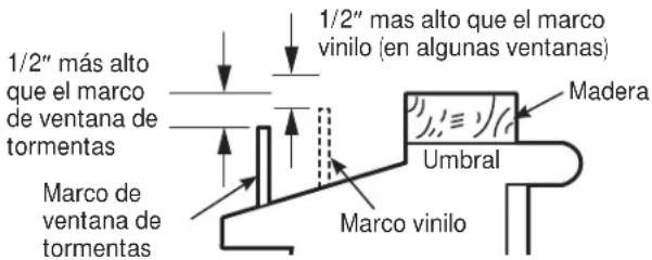 GE AEW05LXB - PEDAZOS DE MADERA - 1