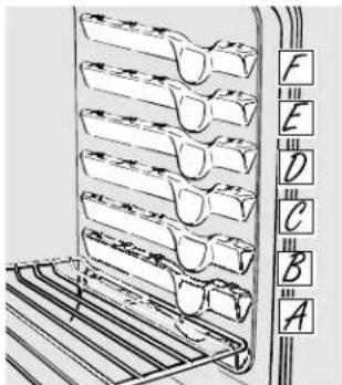 GE JTP15CDCC - Using the oven. - 1