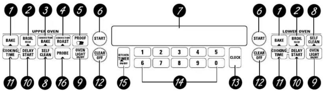 GE Profile Performance JK950CACC - Using the oven controls. - 1