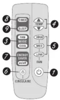 GE AST05LC - Acerca de los controles en el acondicionador de aire—modelos con teclas de toque. - 2