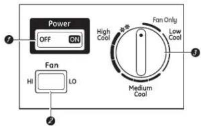 GE AST05LC - Acerca de los controles en el acondicionador de aire—modelos con botónes de control. - 1