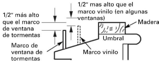 GE ASQ12AL - PEDAZOS DE MADERA - - 1